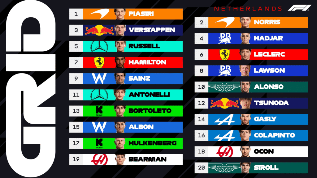 McLaren Colapinto F-1