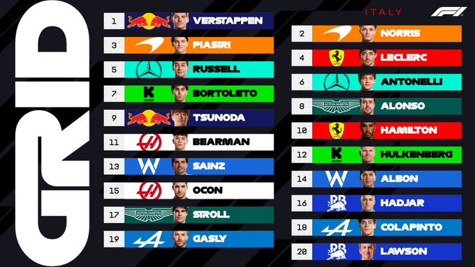 Verstappen Colapinto