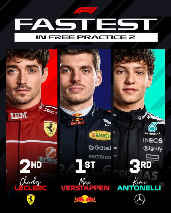 Verstappen en México