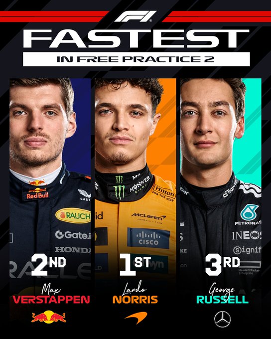 Fórmula 1 Abu Dhabi