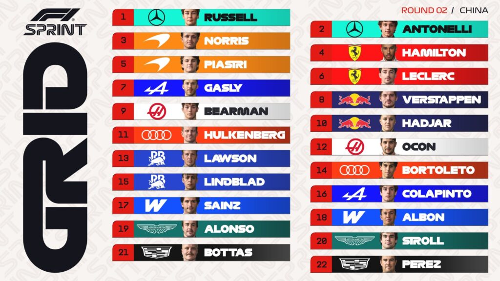 Mercedes Shangai F-1