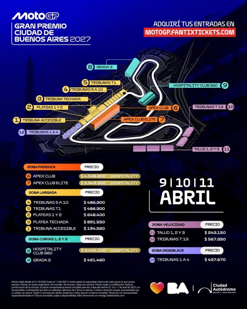 Entradas vuelta del MotoGP