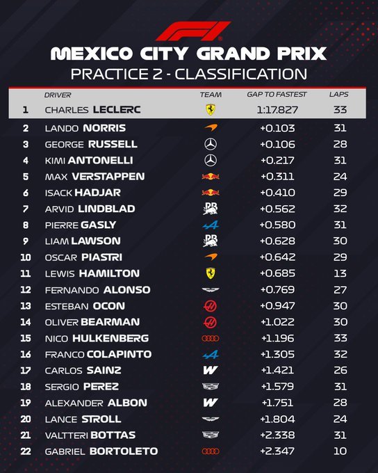 México Colapinto